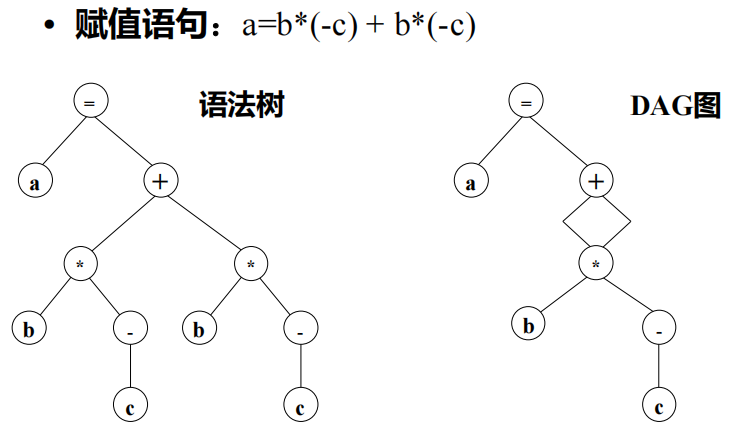 Pasted image 20251104080640.png